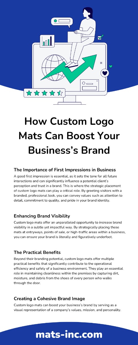 How Custom Logo Mats Can Boost Your Business’s Brand