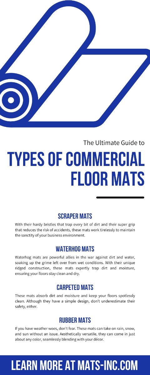 The Ultimate Guide to Types of Commercial Floor Mats
